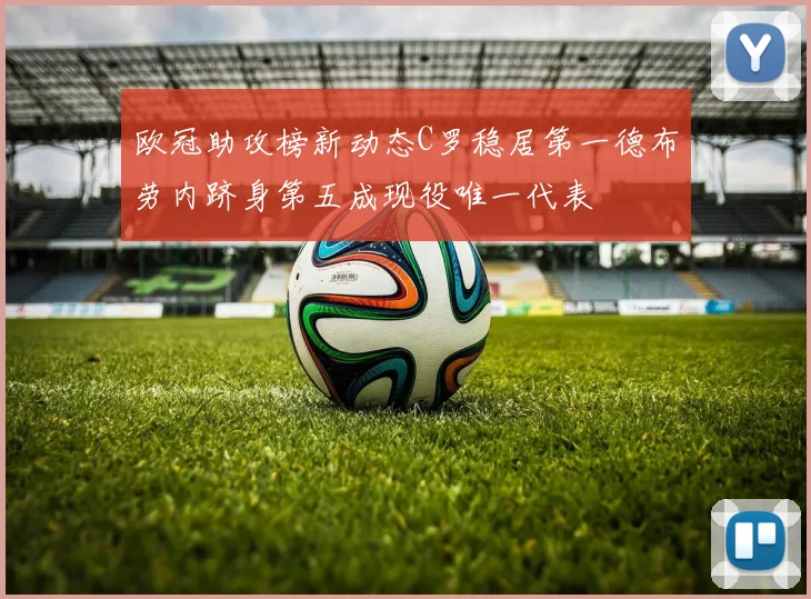 欧冠助攻榜新动态C罗稳居第一德布劳内跻身第五成现役唯一代表